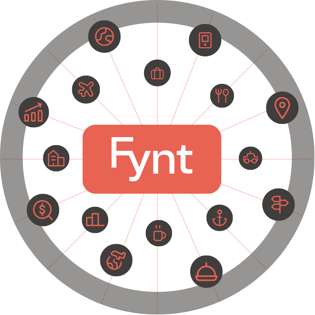 Soluções inteligentes para gestão de viagens corporativas,gestão de T&E, plataforma para viagens de negócios