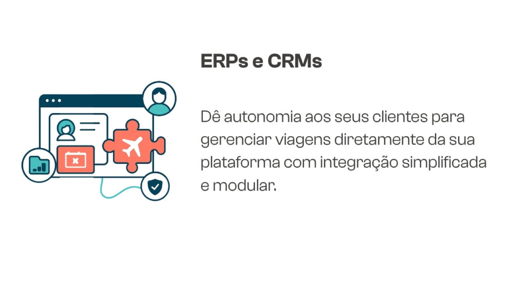 Soluções inteligentes para gestão de viagens corporativas, gestão de T&E, plataforma para viagens de negócios